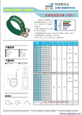 恒美斯不锈钢连胶条防滑喉箍图片,恒美斯不锈钢连胶条防滑喉箍图片大全,深圳市恒美斯新材料技术-
