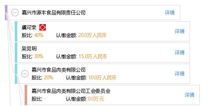 嘉兴市源丰食品有限责任公司